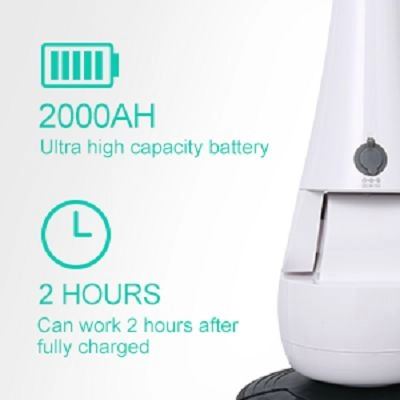 IMAXX Multi Function Cordless Power Scrubber PSM-101