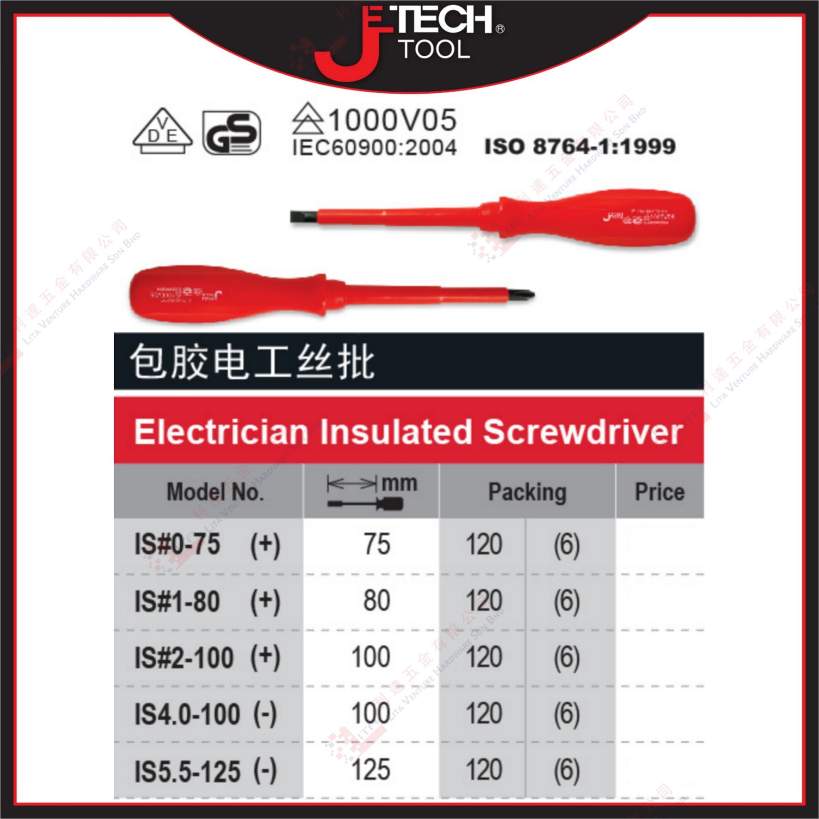 JTECH BRAND ELECTRICIAN INSULATED SCREWDRIVER - IS075 IS180 IS2100 IS4.0100  IS5.5125