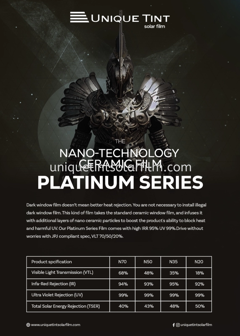 Platinum Series