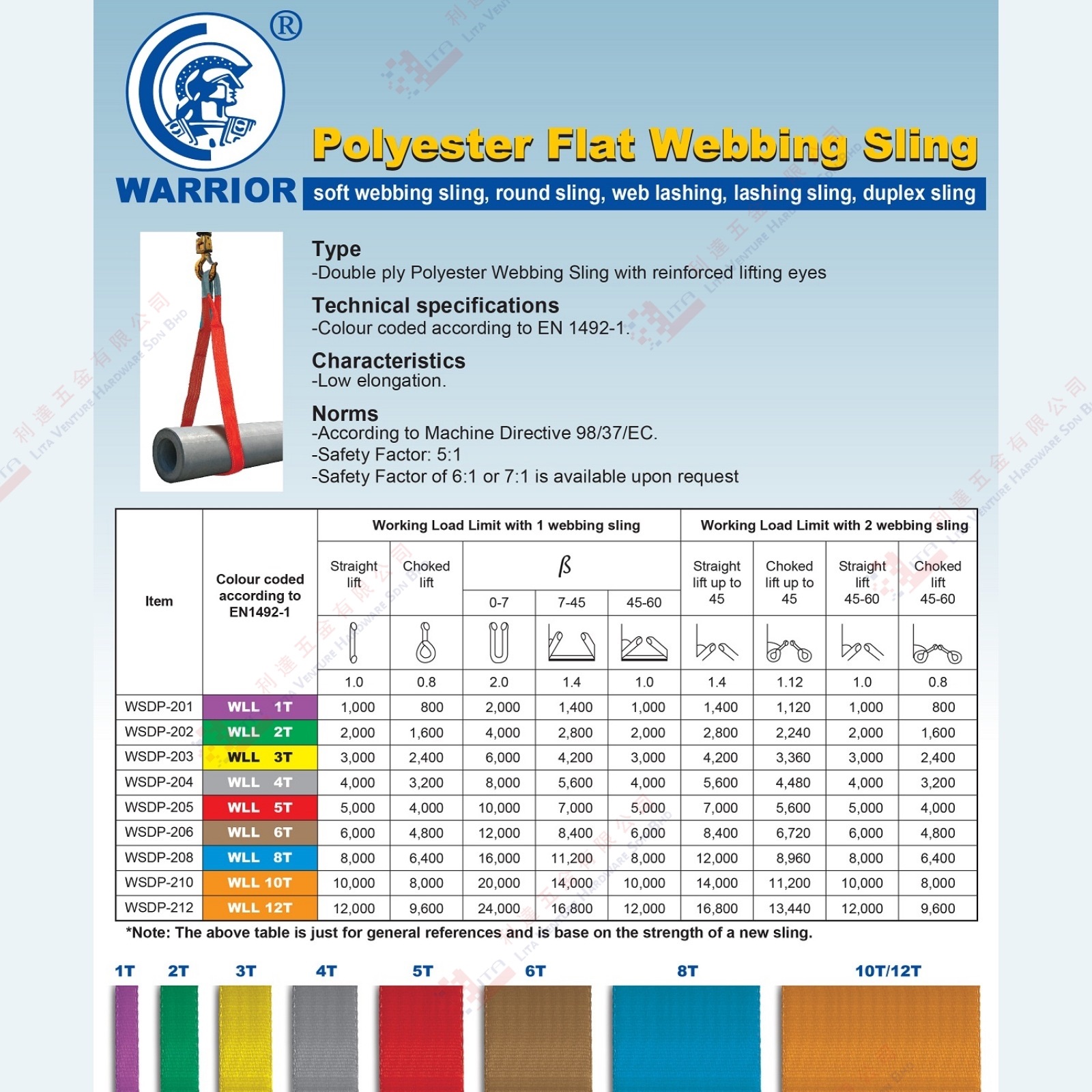 WARRIOR BRAND POLYESTER FLAT WEBBING SLING - WSDP201 WSDP202 WSDP203 WSDP204 WSDP205 WSDP206 WSDP208 WSDP210 WSDP212 (2)