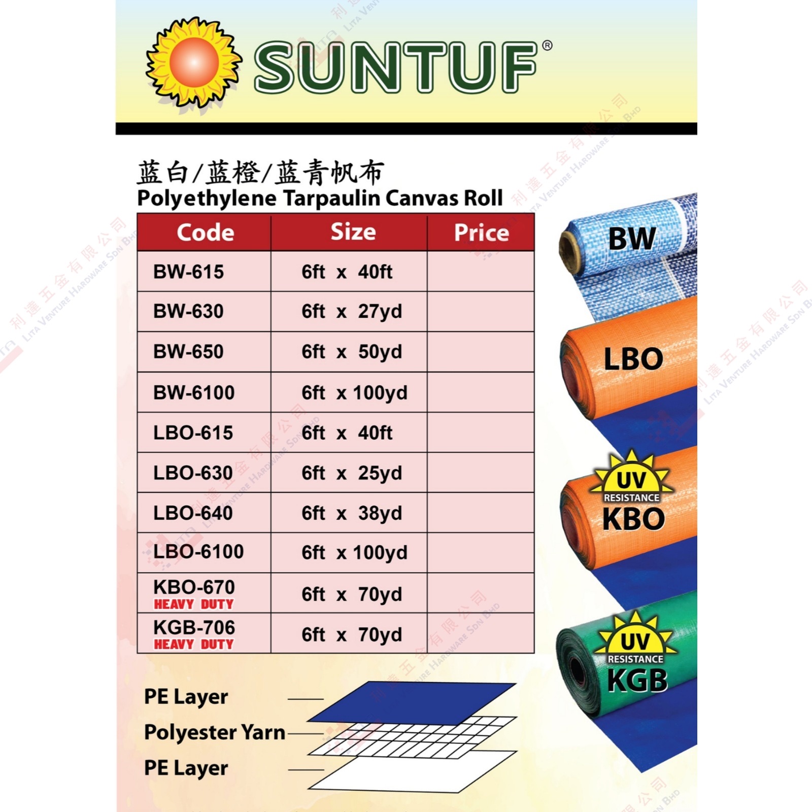 SUNTUF BRAND POLYETHYLENE TARPAULIN CANVAS ROOL -  BW615 BW630 BW650 BW6100 LBO615 LBO630 LBO640 LBO6100 KBO670 KGB706