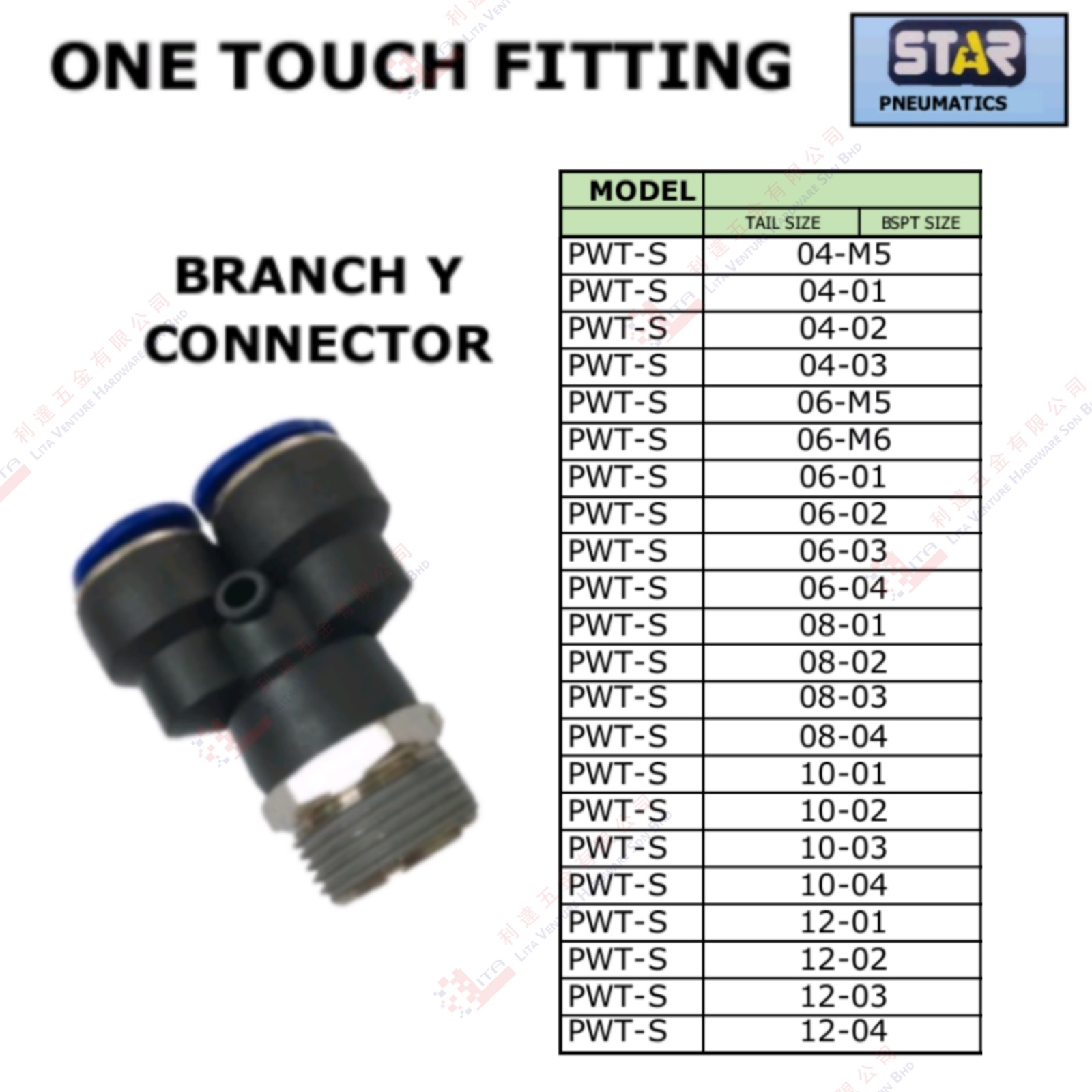 BRANCH Y CONNECTOR - PWTS04M5 PWTS0401 PWTS0402 PTWS0403 PTWS06M5 PTWS06M6 PTWS0601 PTWS0602 PTWS0603 PTWS0604 PTWS0801 PTWS0802 PTWS0803 PTWS0804 PTWS1001 PTWS1002 PTWS1003 PTWS1004 PTWS11201 .PTWS1204