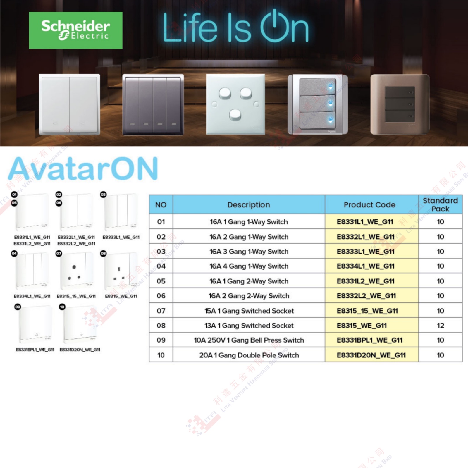 AVARTAON BRAND SWITHC SOCKET - E8331L1WEG11 E8332L1WEG11 E8333L1WEG11 E8334L1WEG11 E8331L2WEG11 E8332L2WEG11 E831515WEG11 E8315WEG11 E8331BPL1G11 E8331D2ONWEG11