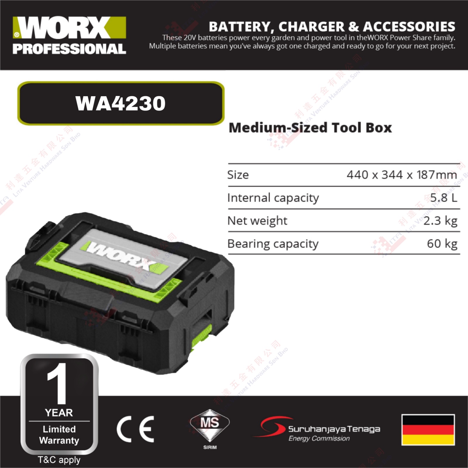 WORX BRAND TOOL BOX - WA4230