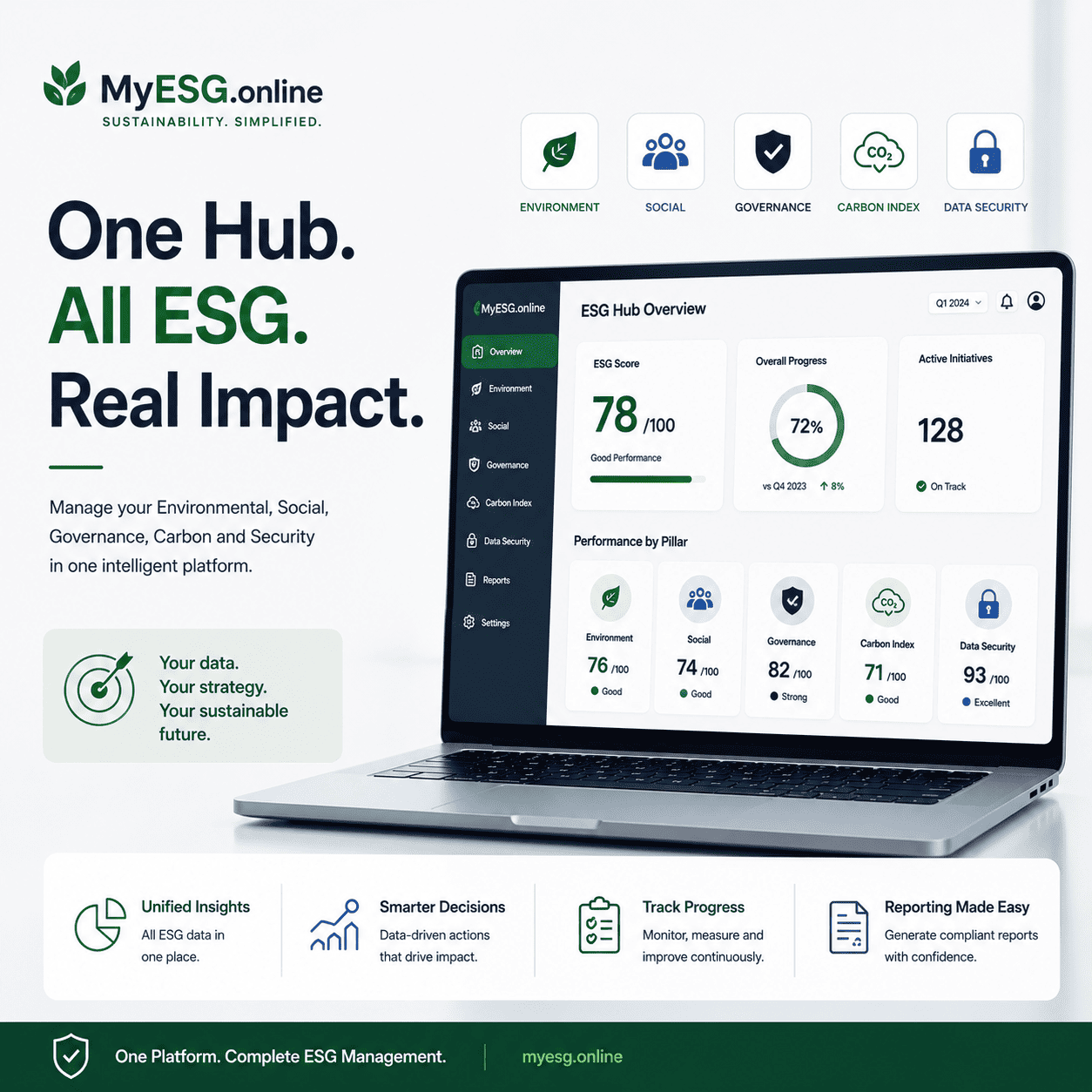 MyESG