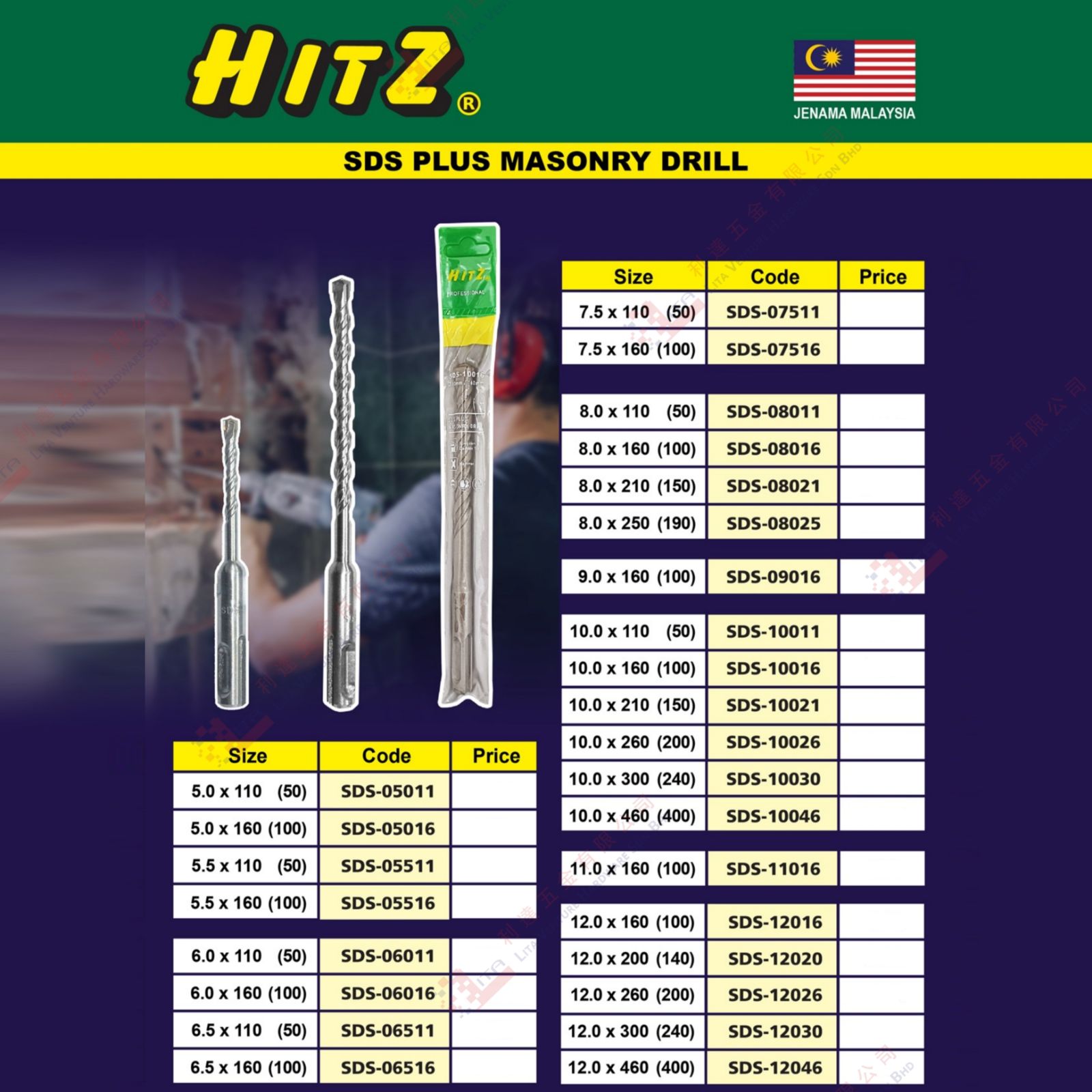HITZ BRAND DS PLUS MASONRY DRILL -