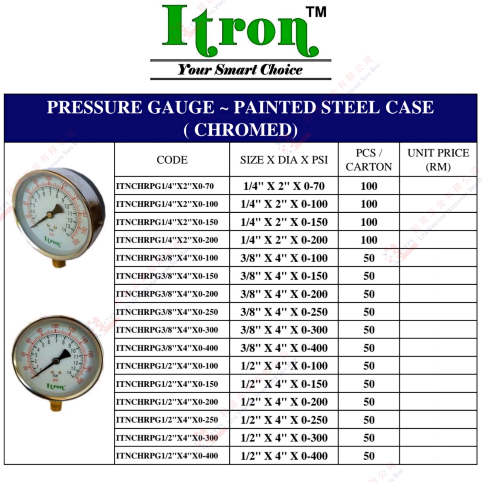 ITRON BRAND PRESSURE GAUGE - ITNCHRPG14X2X0-70  ITNCHRPG14X2X0-100  ITNCHRPG14X2X0-150  ITNCHRPG14X4X0-100 .....  ITNCHRPG12X4X0-400