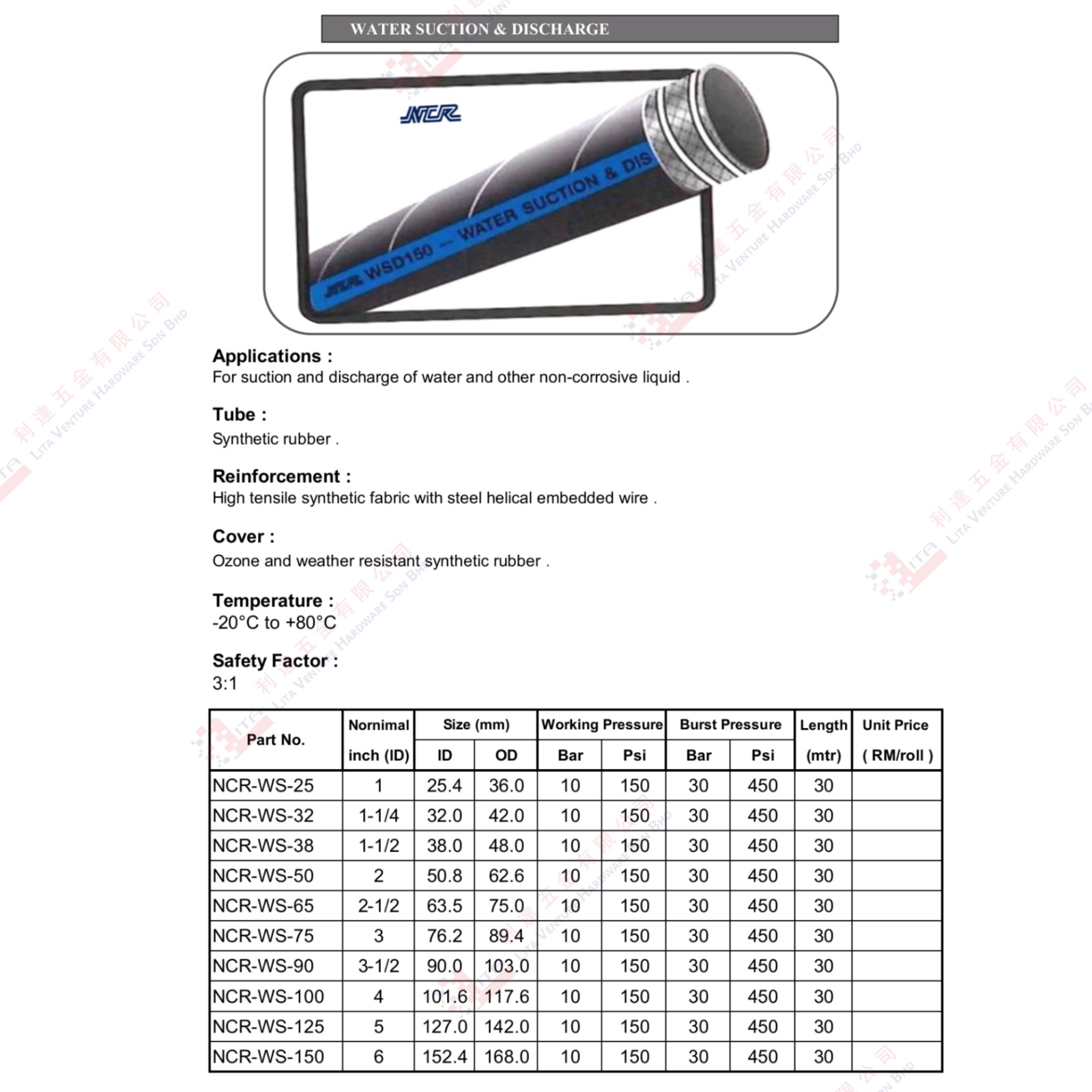 NCR WATER SUCTION AND DISCHARGE - NCRWS25 NCRWS32 NCRWS38 NCRWS50 NCRWS65 NCRWS75 NCRWS90 NCRWS100