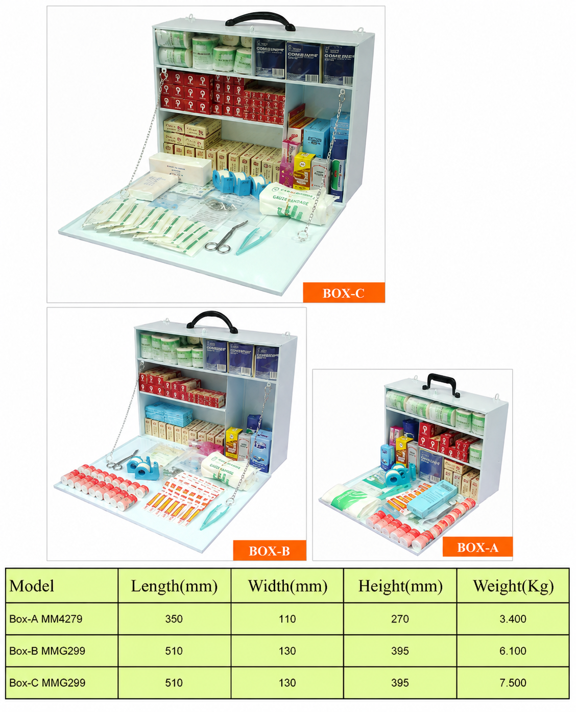OSHA FIRST AID KIT (LARGE/JUMBO/GIANT)