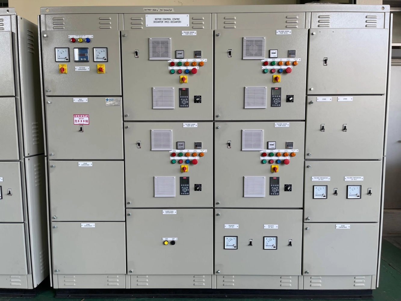 Motor Control Centre Panel (MCC)