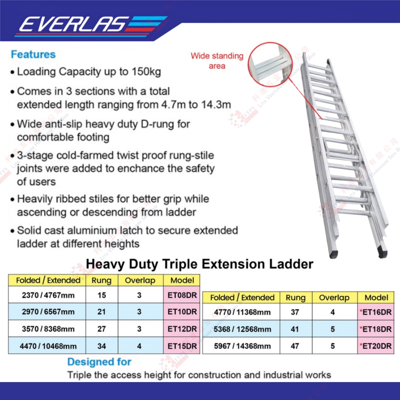 EVERLAS BRAND TRIPLE EXTENSION LADDER - ET08DR ET10DR ET12DR ET15DR ET16DR ET18DR ET20DR