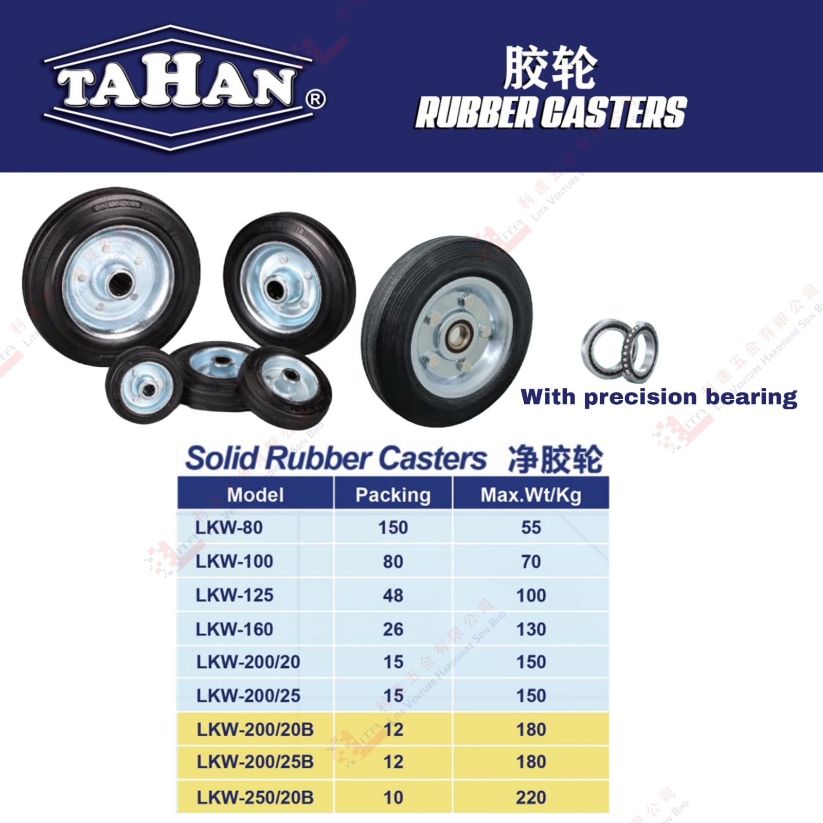 TAHAN BRAND SOLID RUBBER CASTERS - LKW80 LKW100 LKW125 LKW160 LKW200 20 LKW20025 LKW20020B LKW20025B LKW25020B
