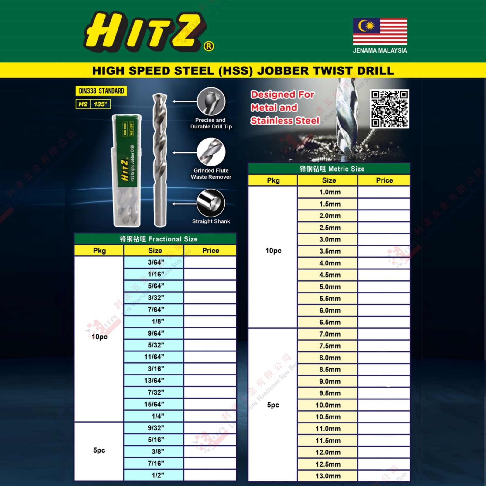 HITZ BRAND JOBBER TWIST DRILL - DIN338