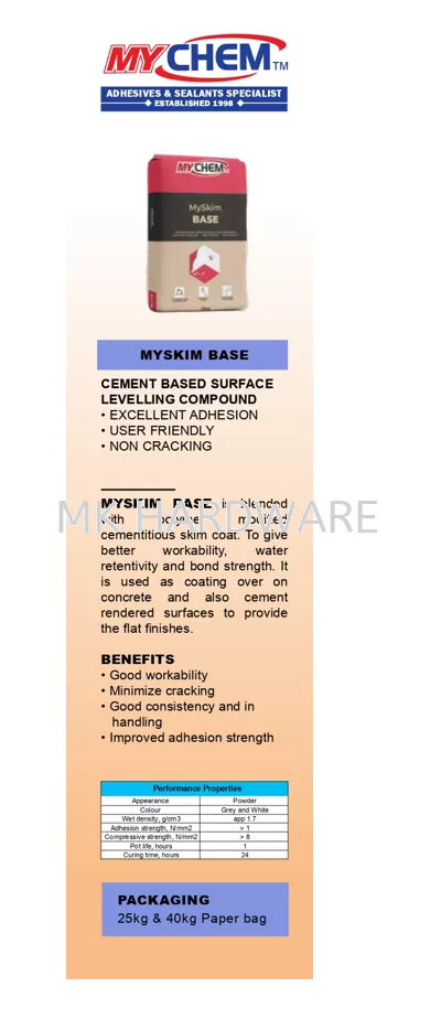 MYSKIM BASE