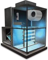 AHU Virus Control