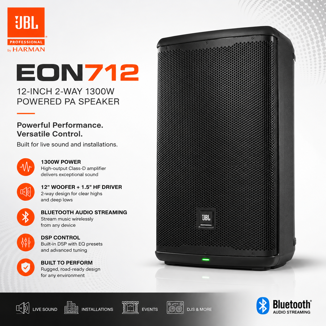 JBL EON712 – 12英寸双向1300瓦有源PA扬声器，配备蓝牙串流与DSP控制，适用于现场扩声与固定安装