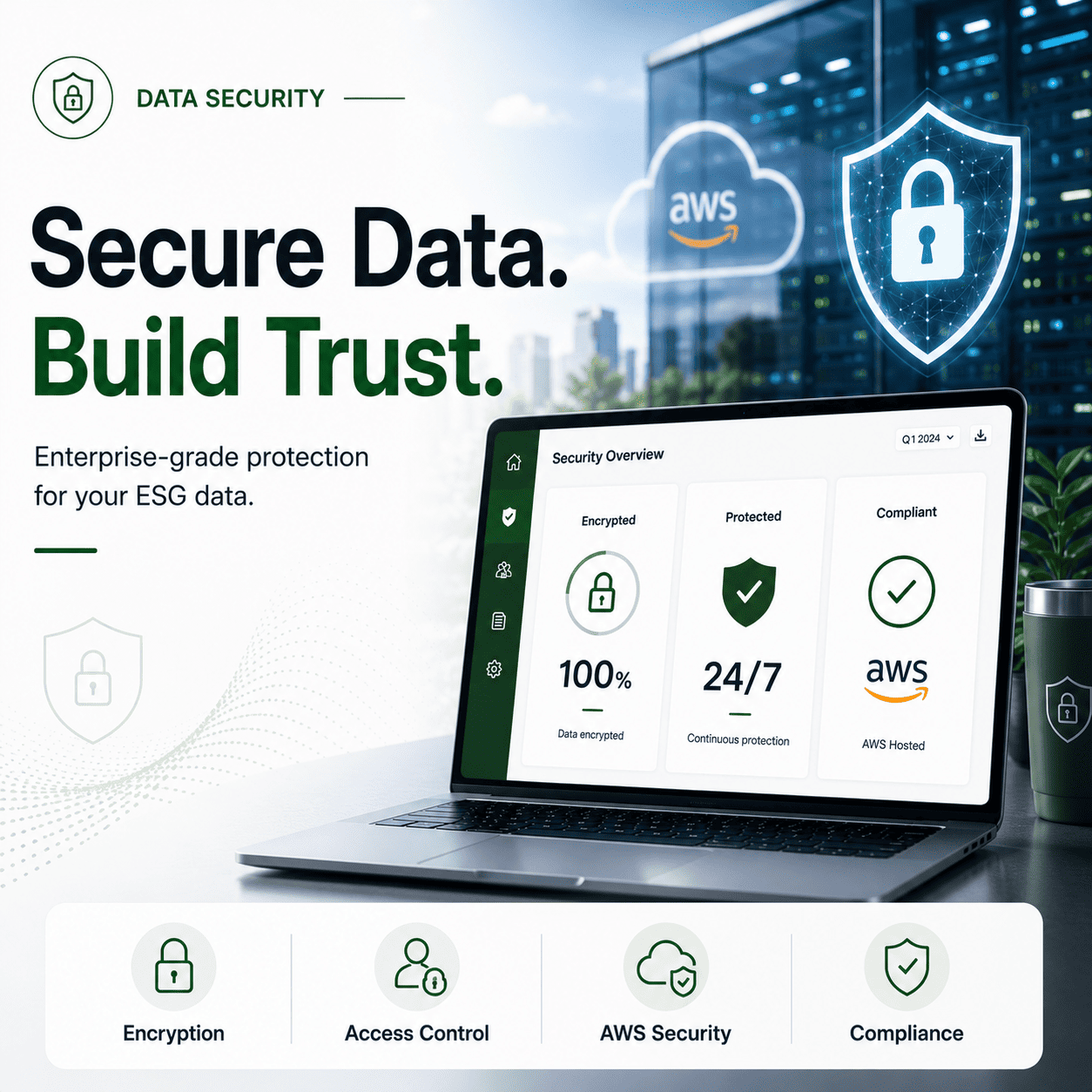Data Security