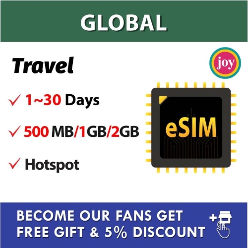 eSIM【Global】Global Europe UK Swizerland Travel Prepaid Sim Card UNLIMITED GB 全球上网卡欧洲英国瑞士