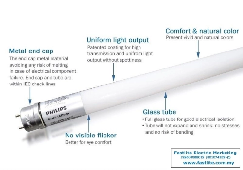 Philips Ecofit T8 1200 mm HO 20W LED tube x  20 pcs (1 Box)