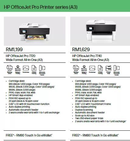 HP OFFICEJET PRO PRINTEER A3 7720 7740