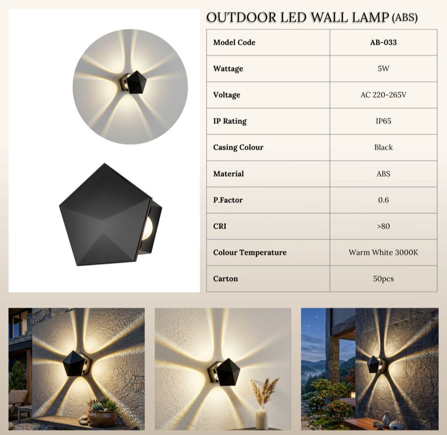 Outdoor ABS LED Wall Lamp (AB-033)