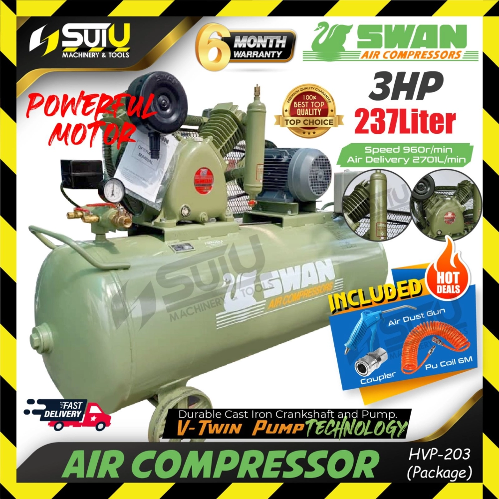 Compressor Package 