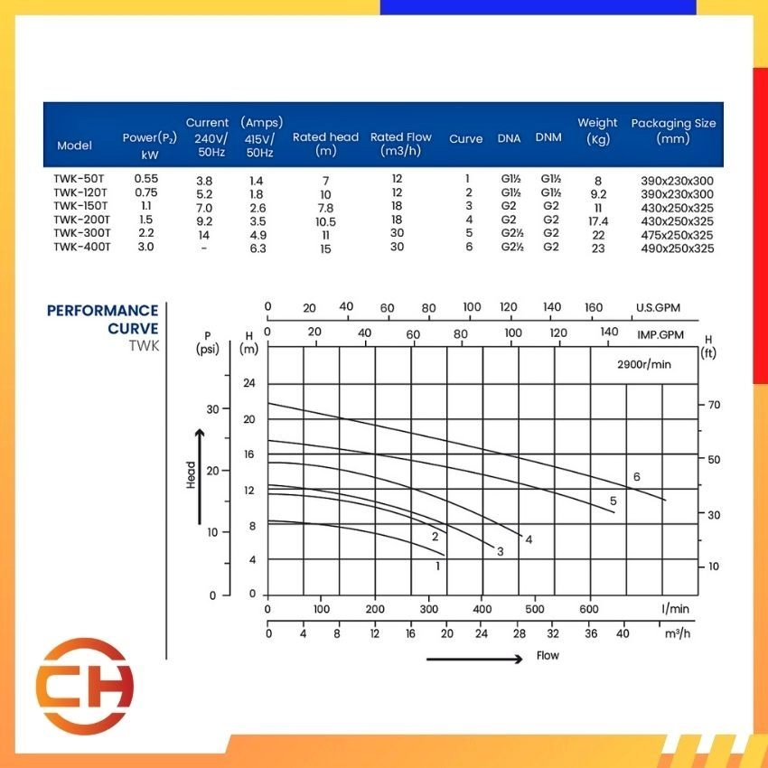 TSUNAMI PUMP TWK SERIES  TWK - 50T/ TWK - 120T/ TWK - 150T/ TWK - 200T/ TWK - 300T/ TWK - 400T CENTRIFUGAL PUMP STAINLESS STEEL SERIES 