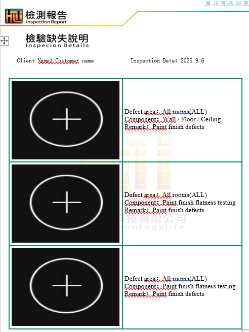 Sample Report