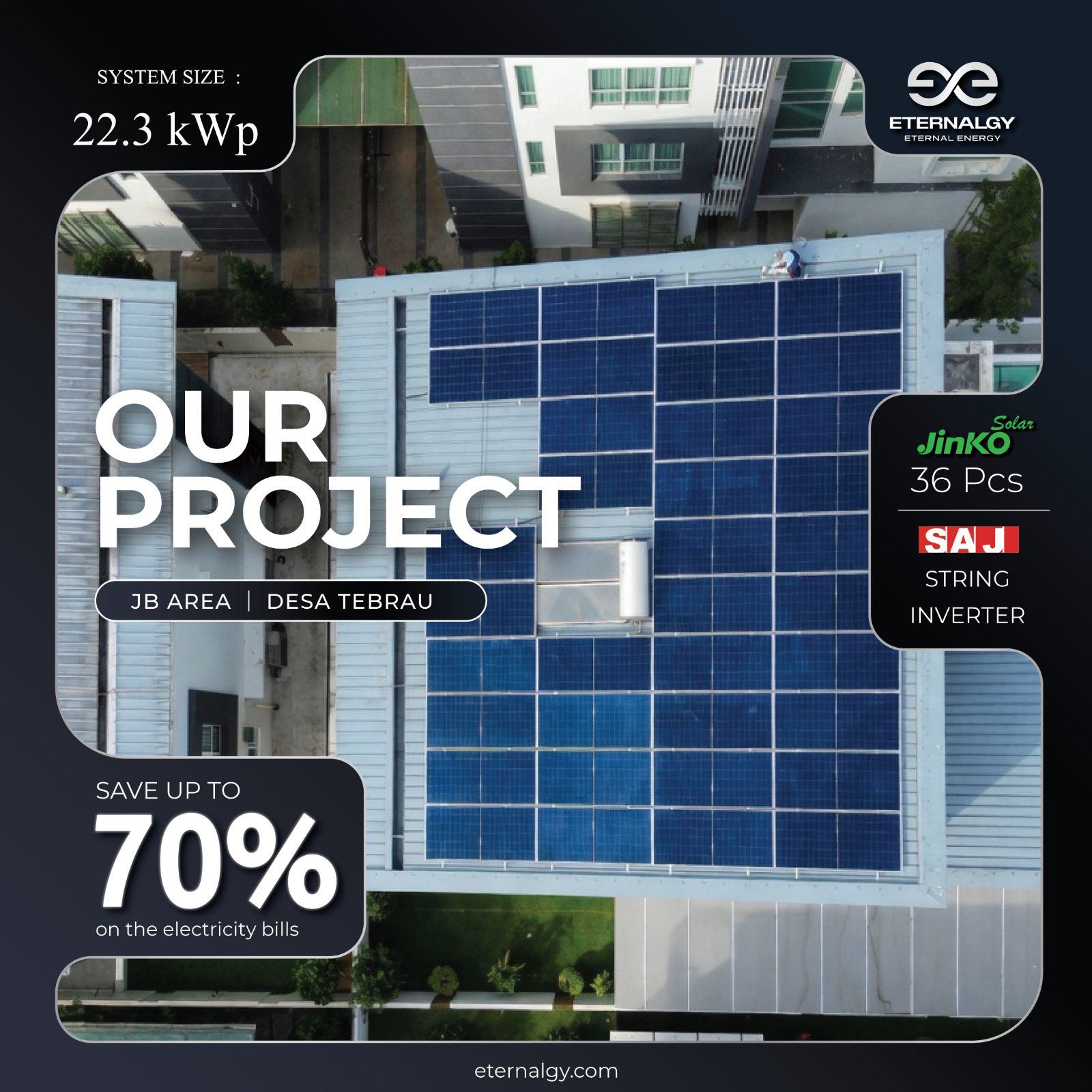 Projects