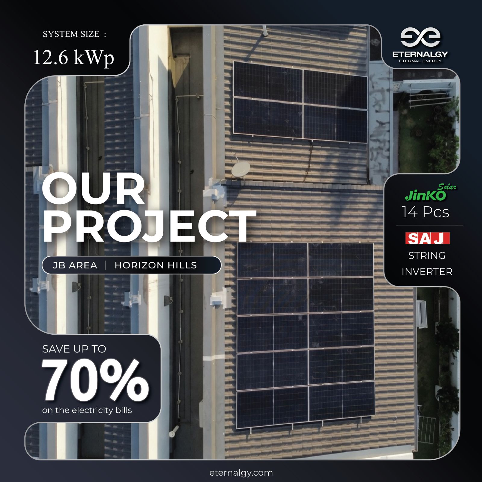 Projects
