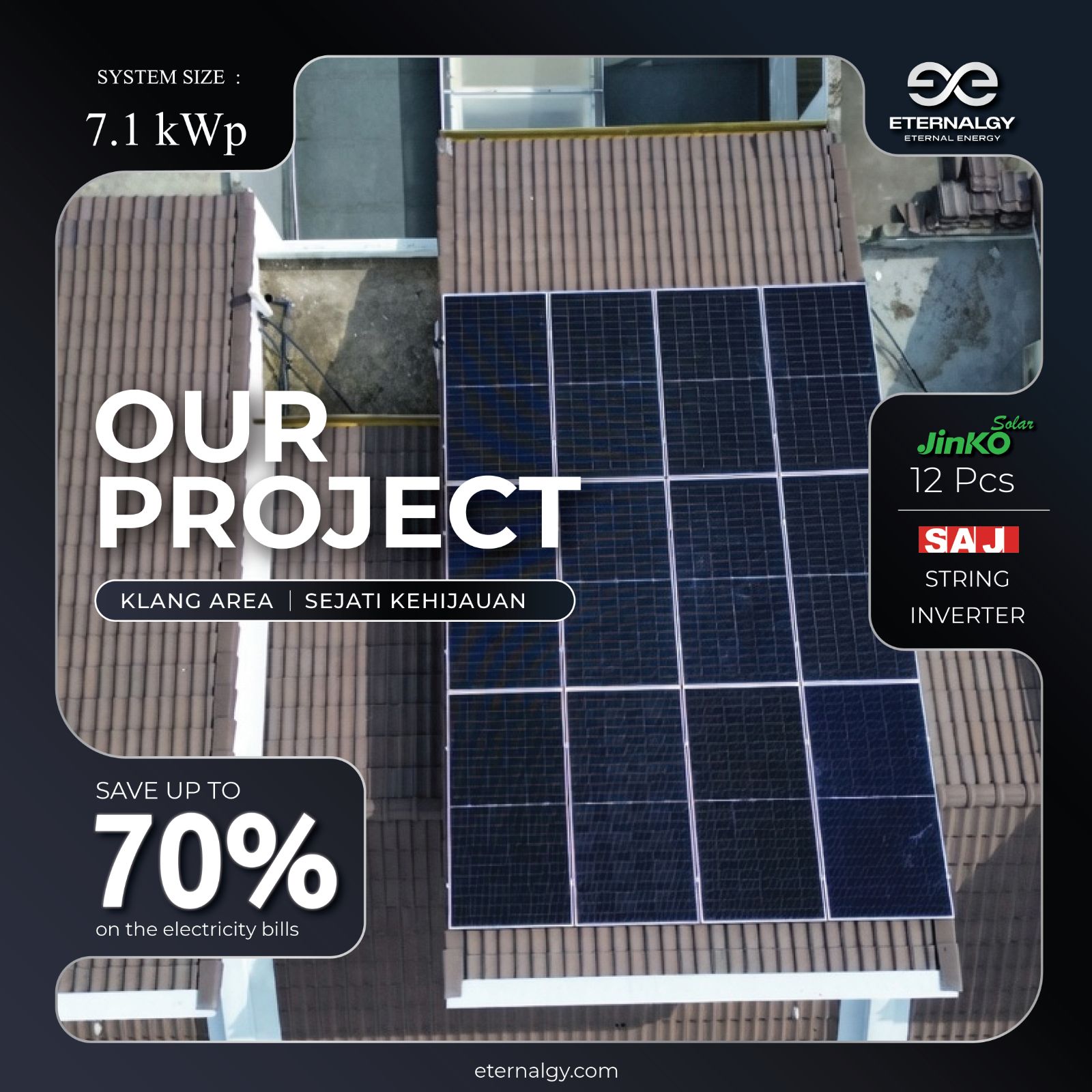 Projects