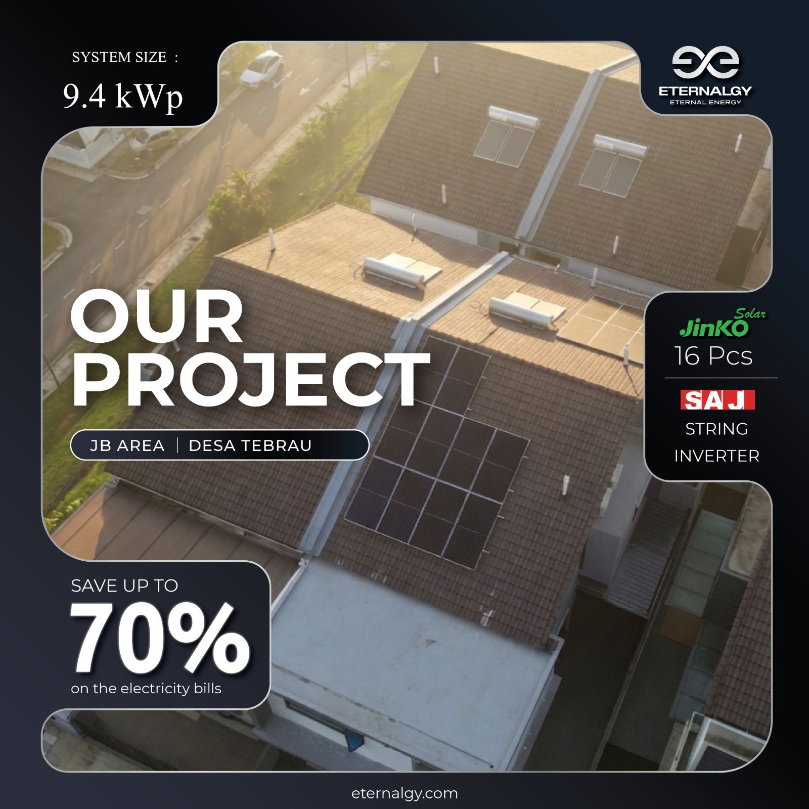Projects