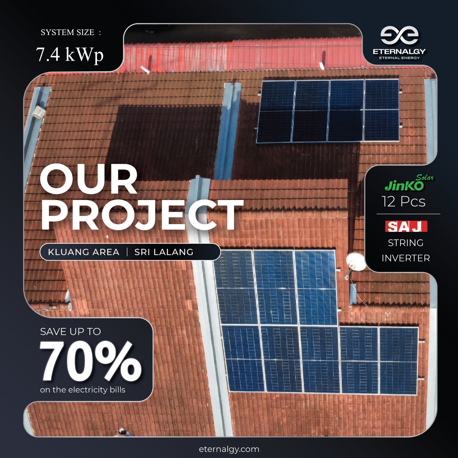 Projects