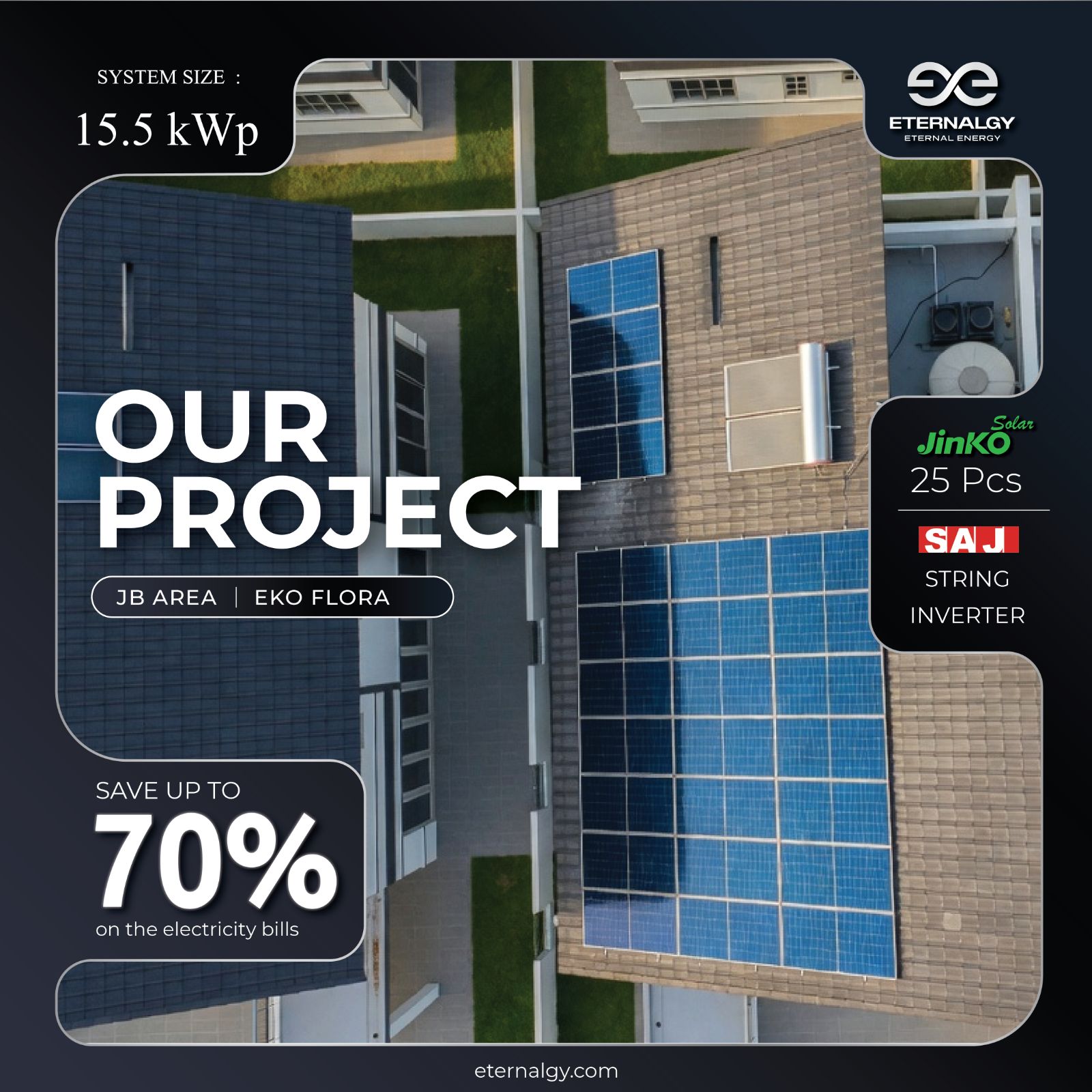Projects