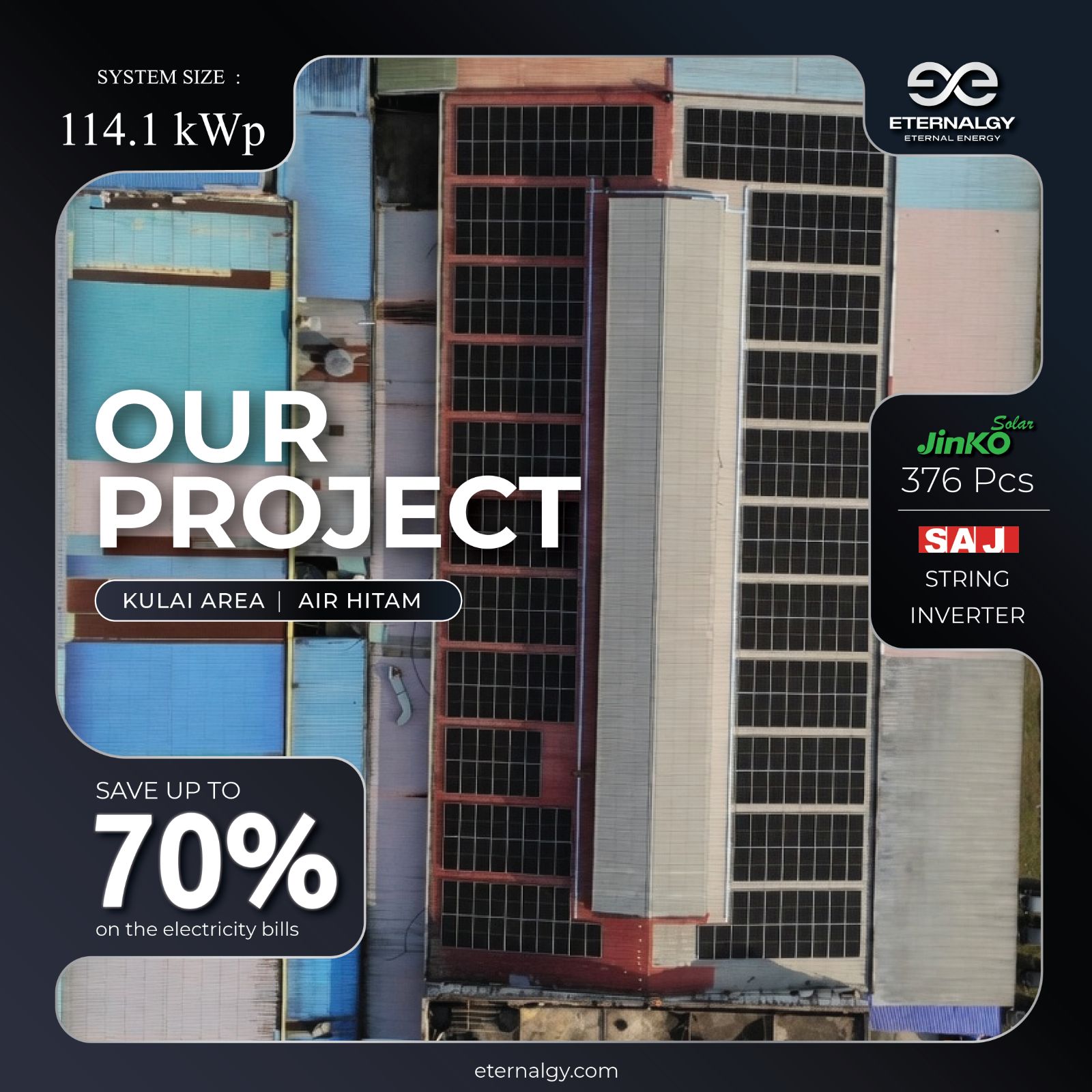 Projects