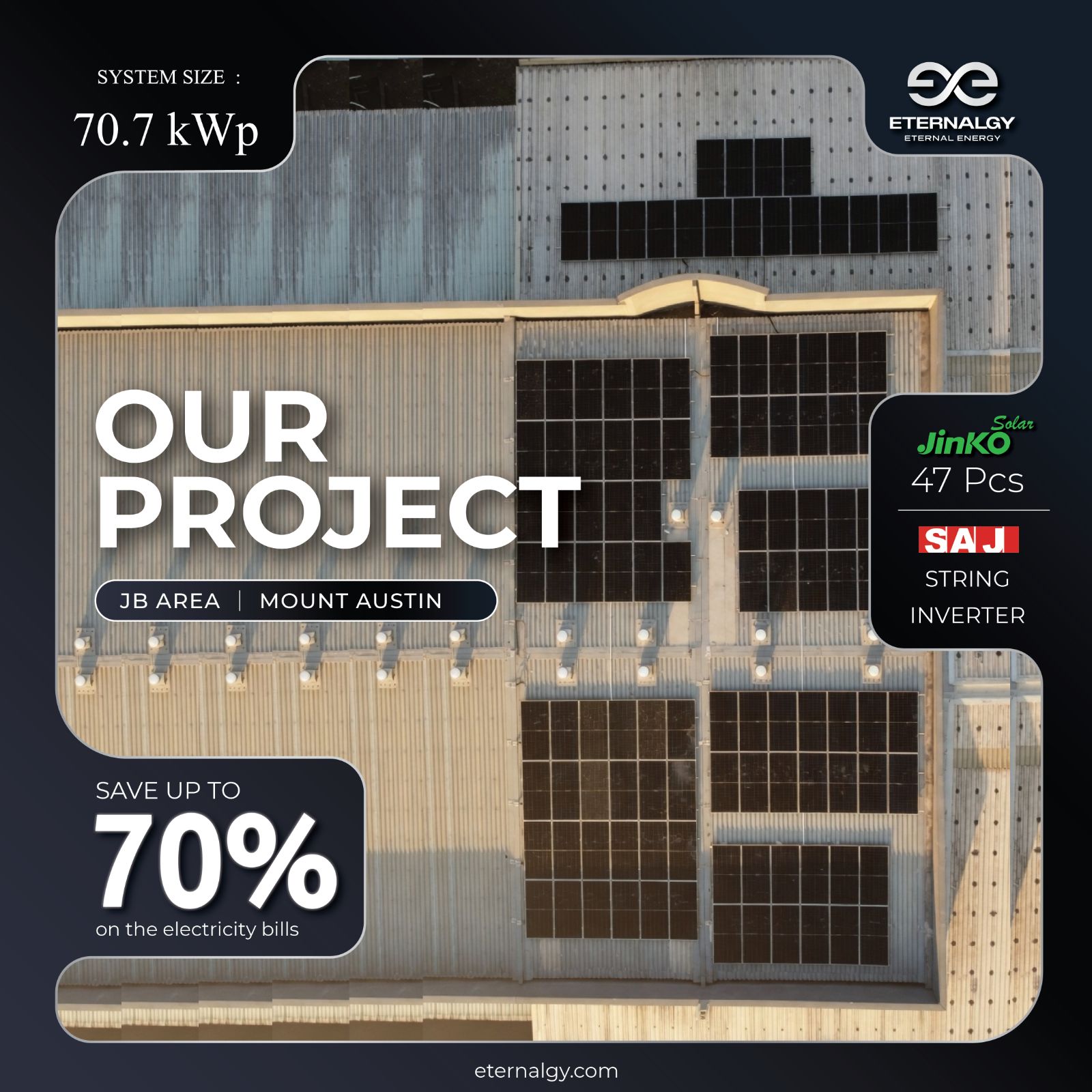 Projects