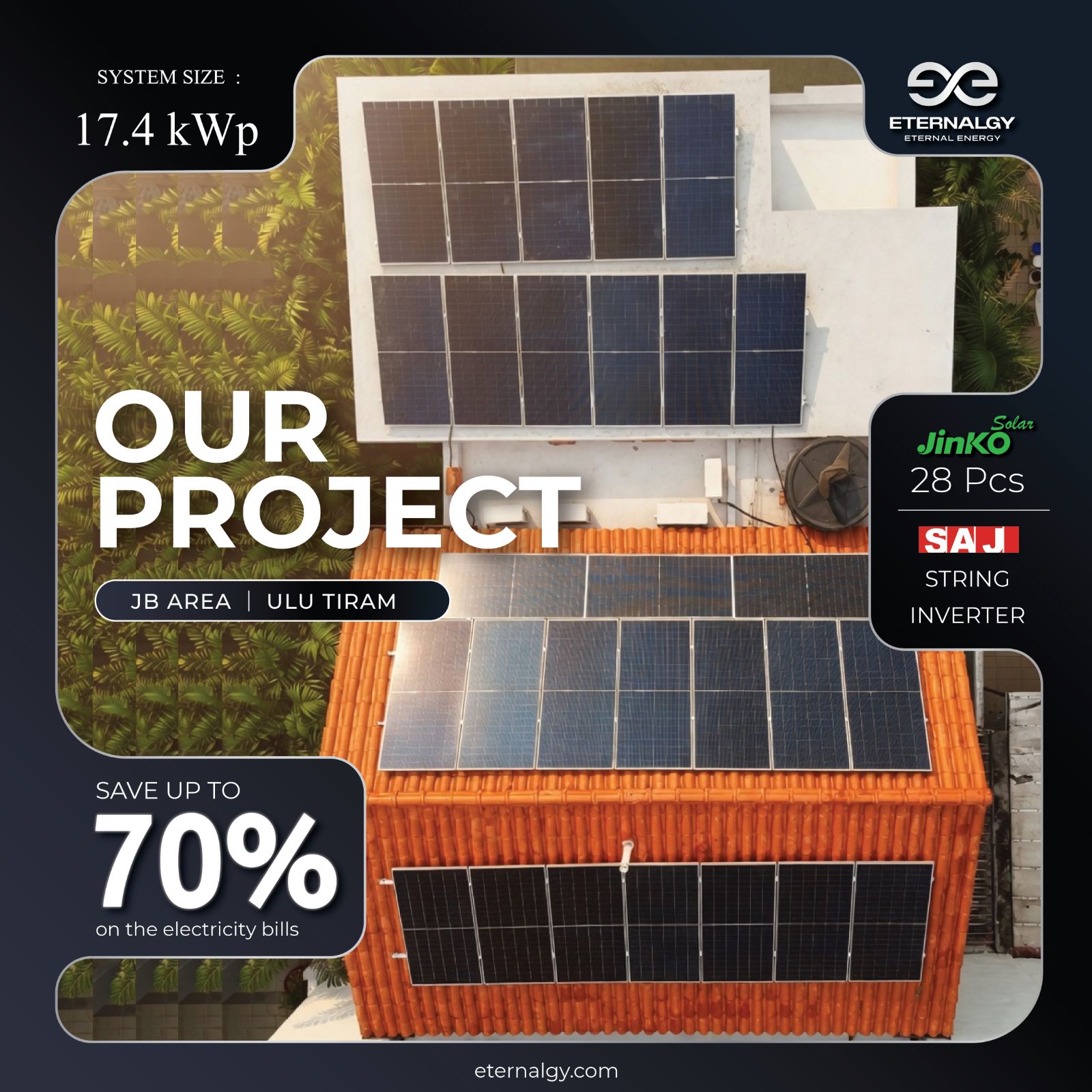 Projects