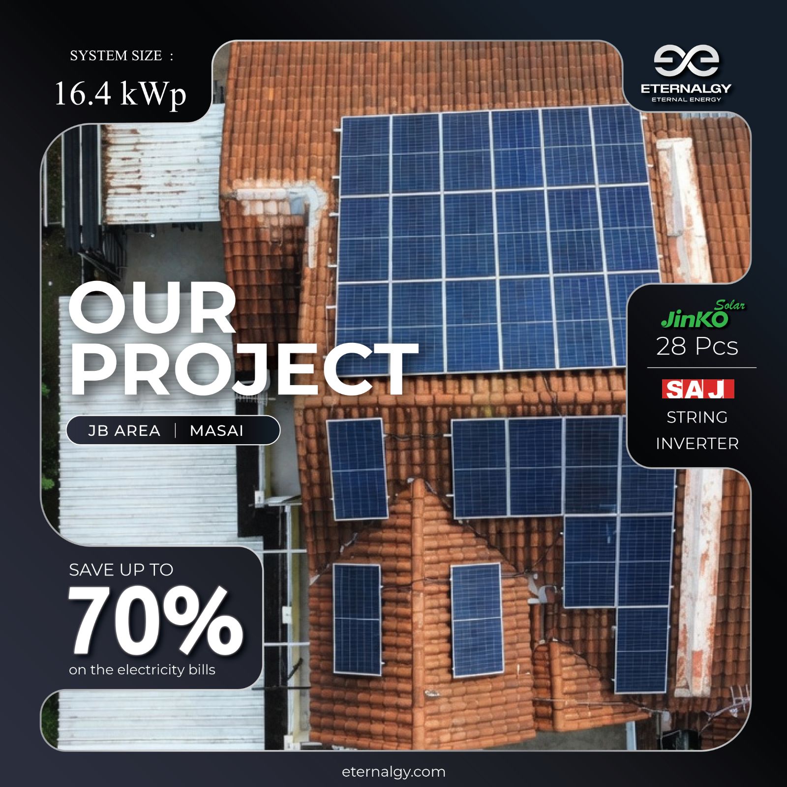 Projects