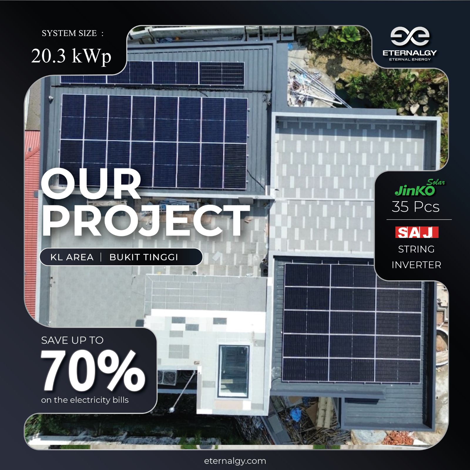 Projects