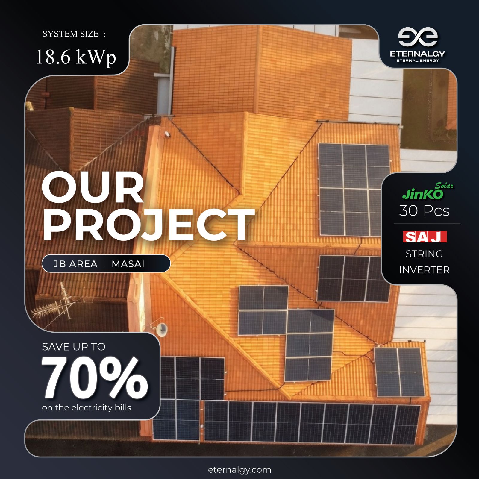 Projects