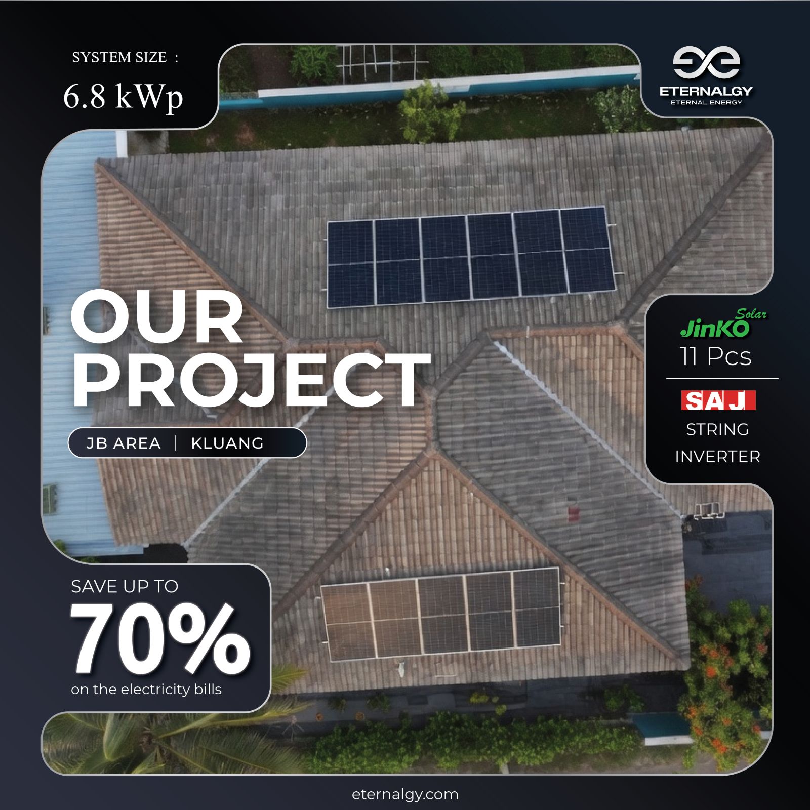Projects
