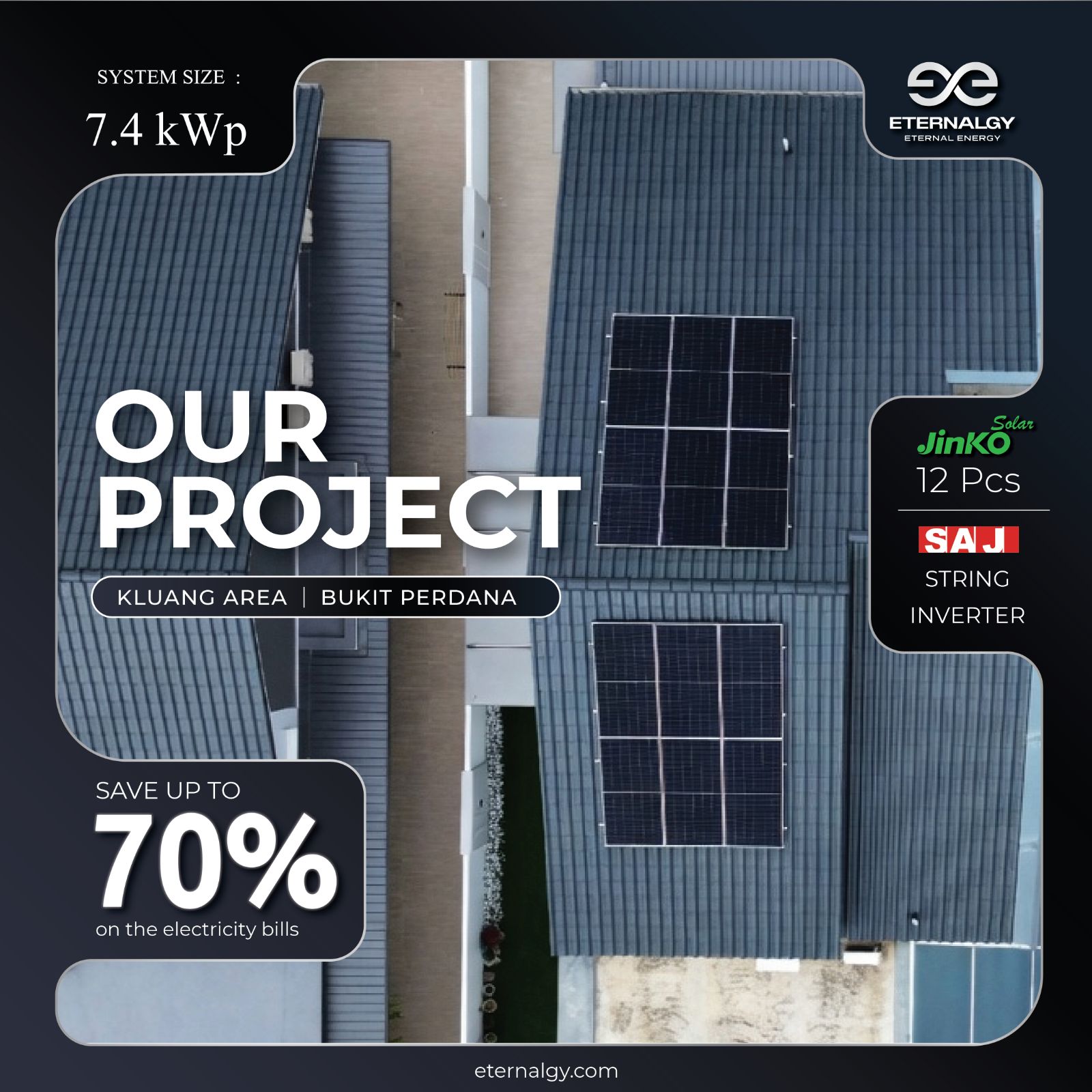 Projects