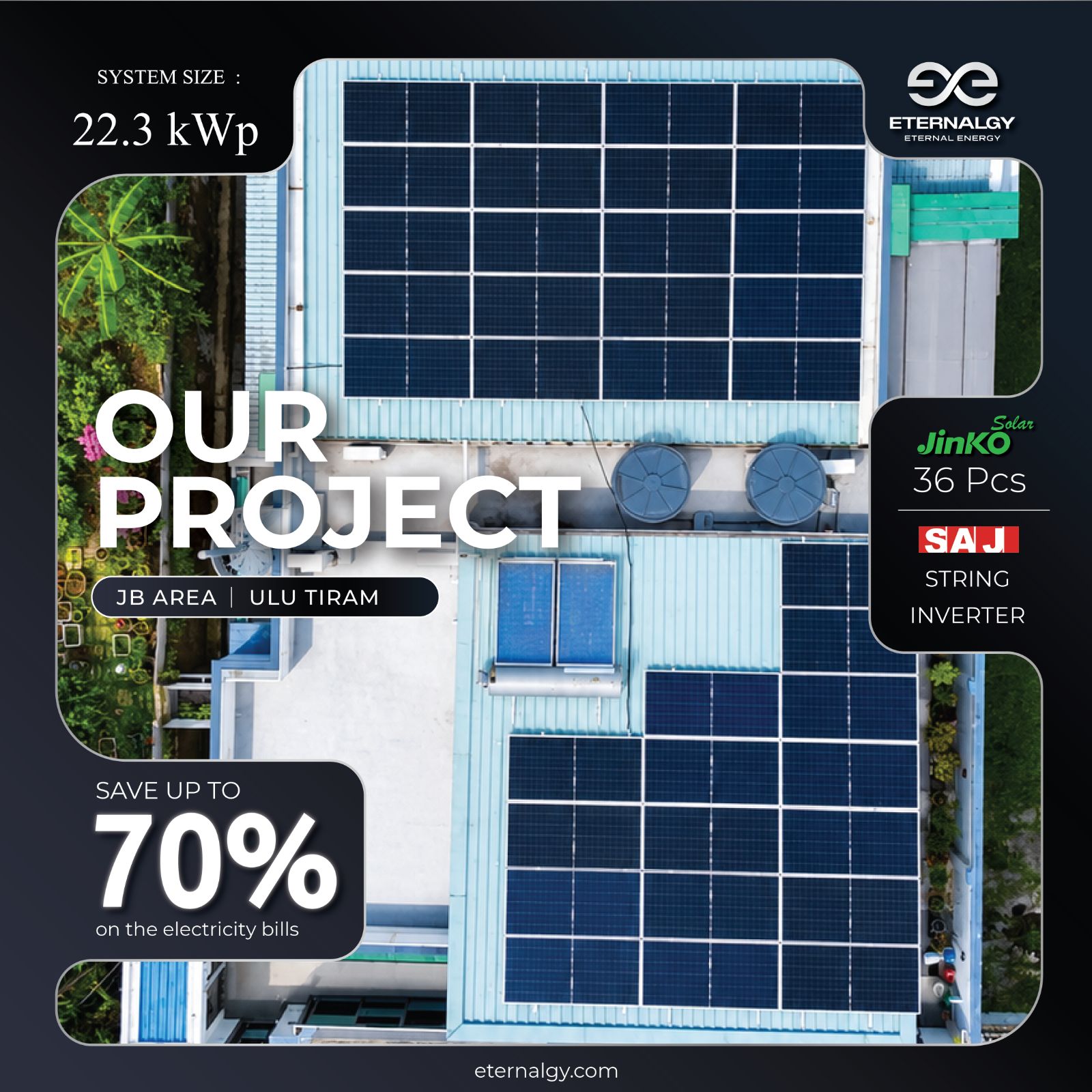 Projects