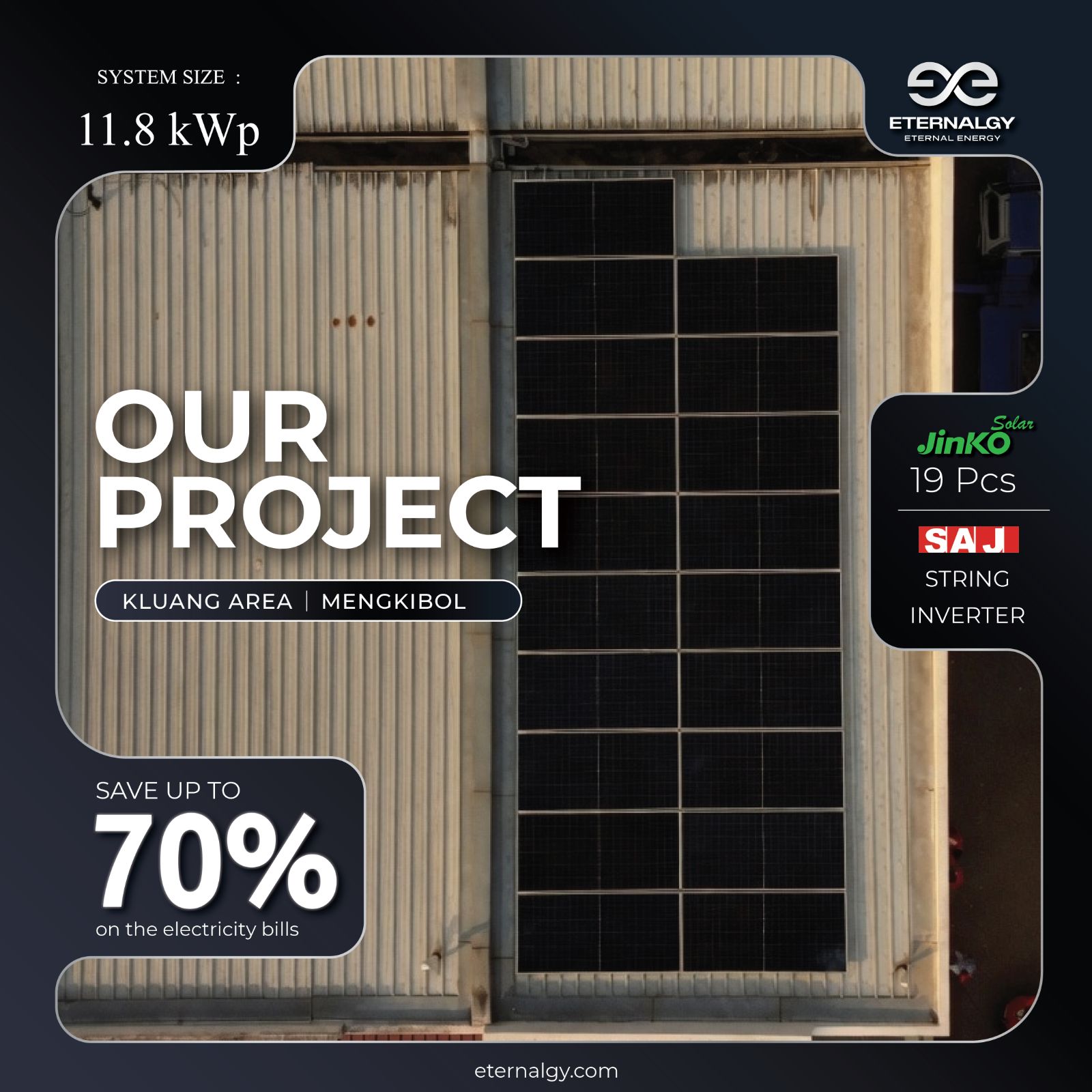 Projects