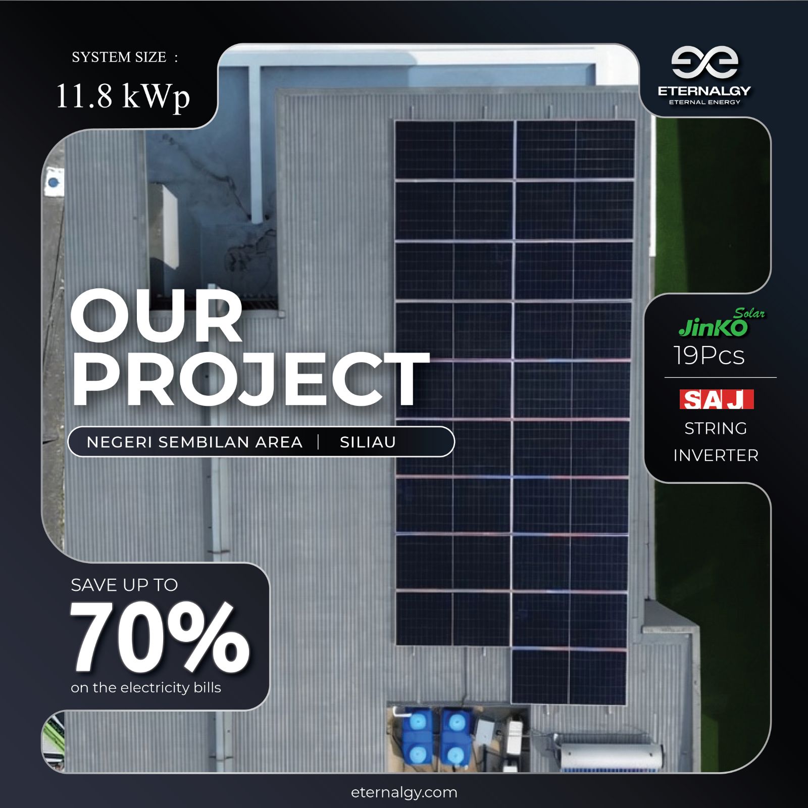 Projects