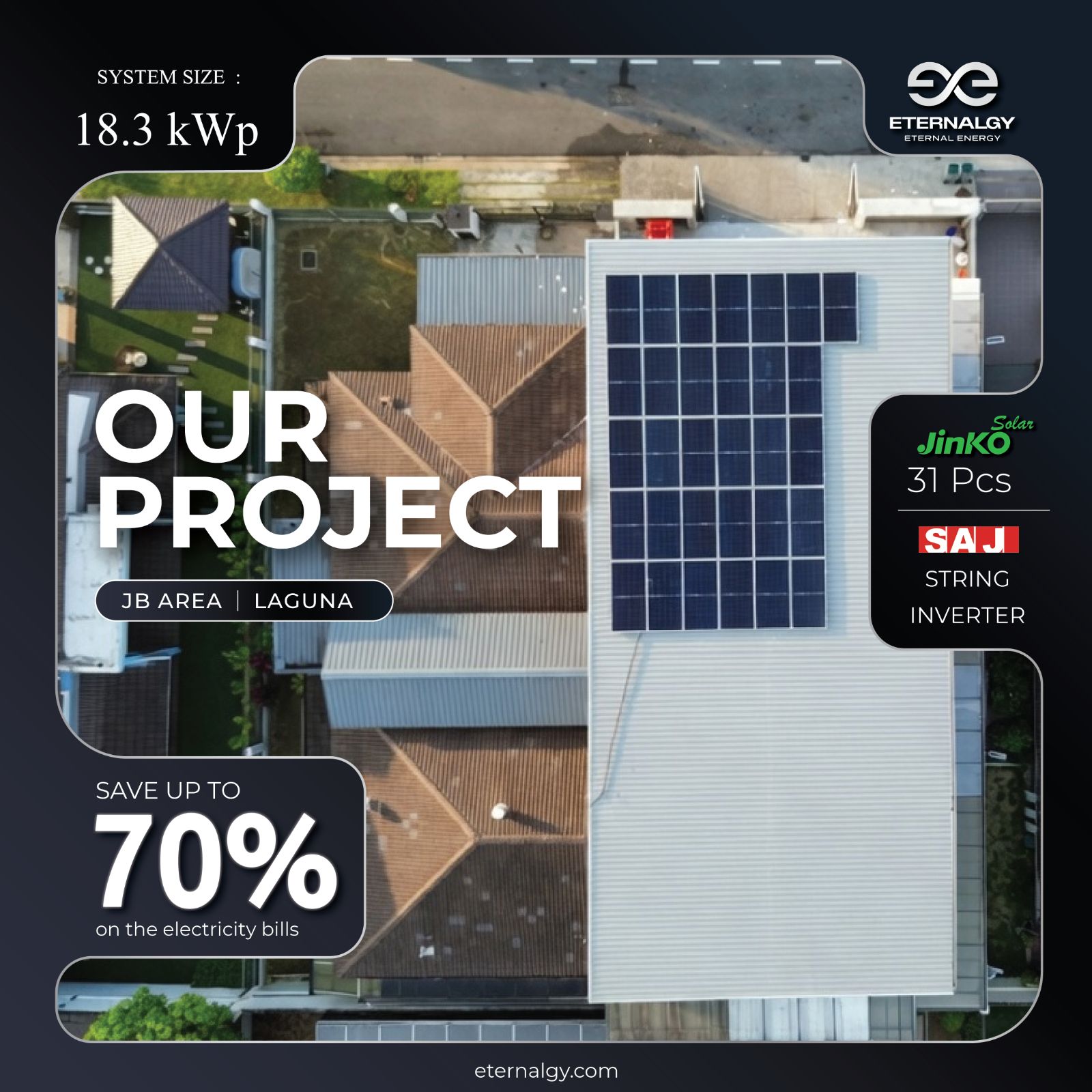 Projects