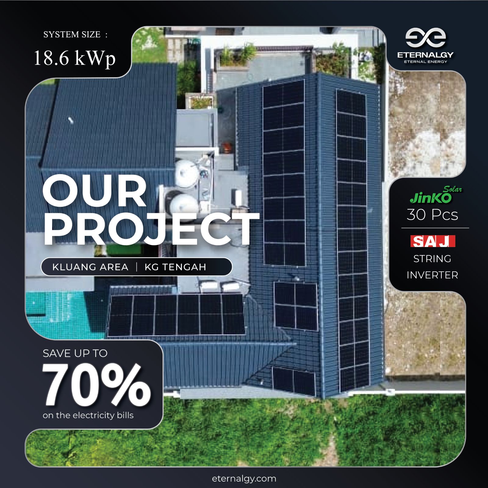 Projects