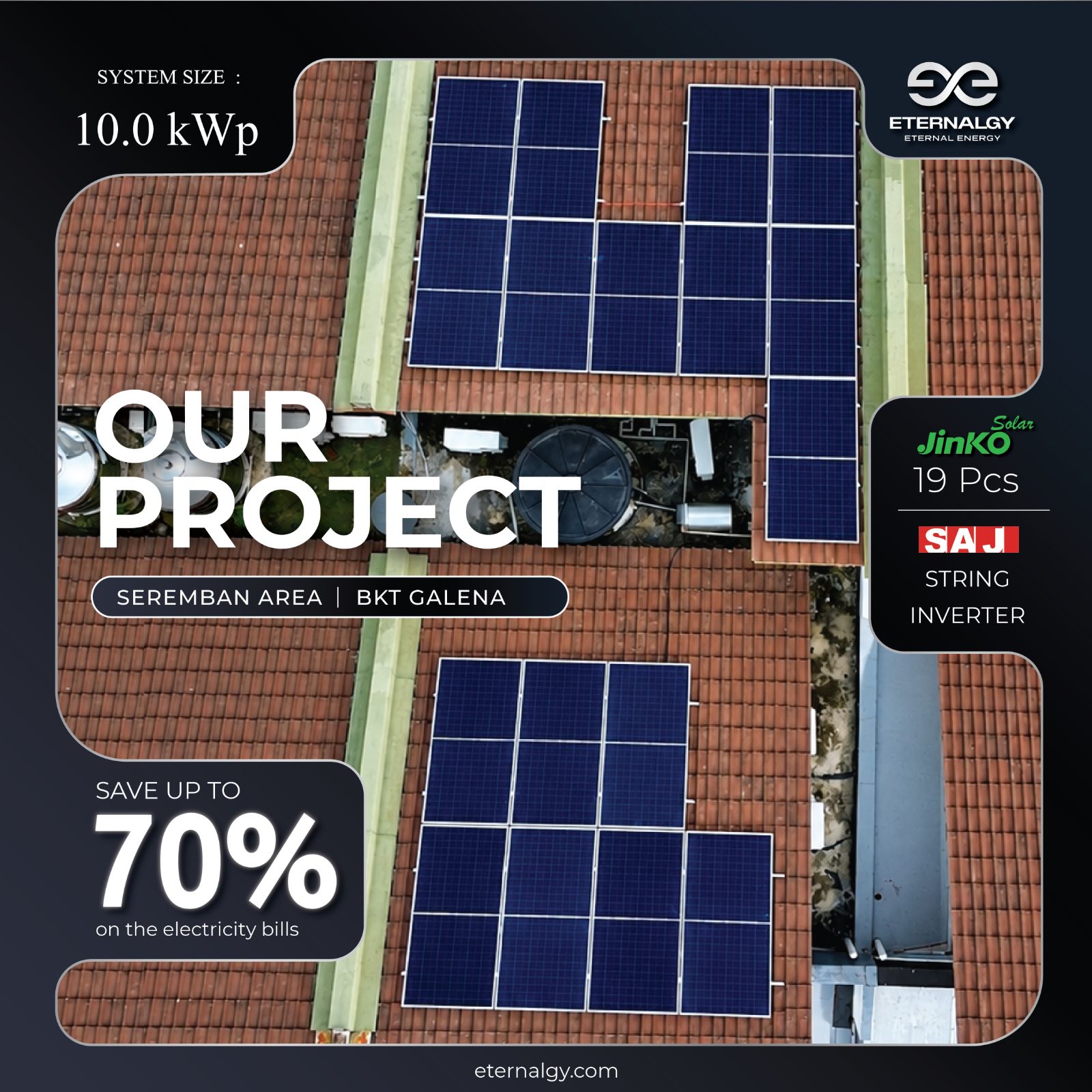 Projects