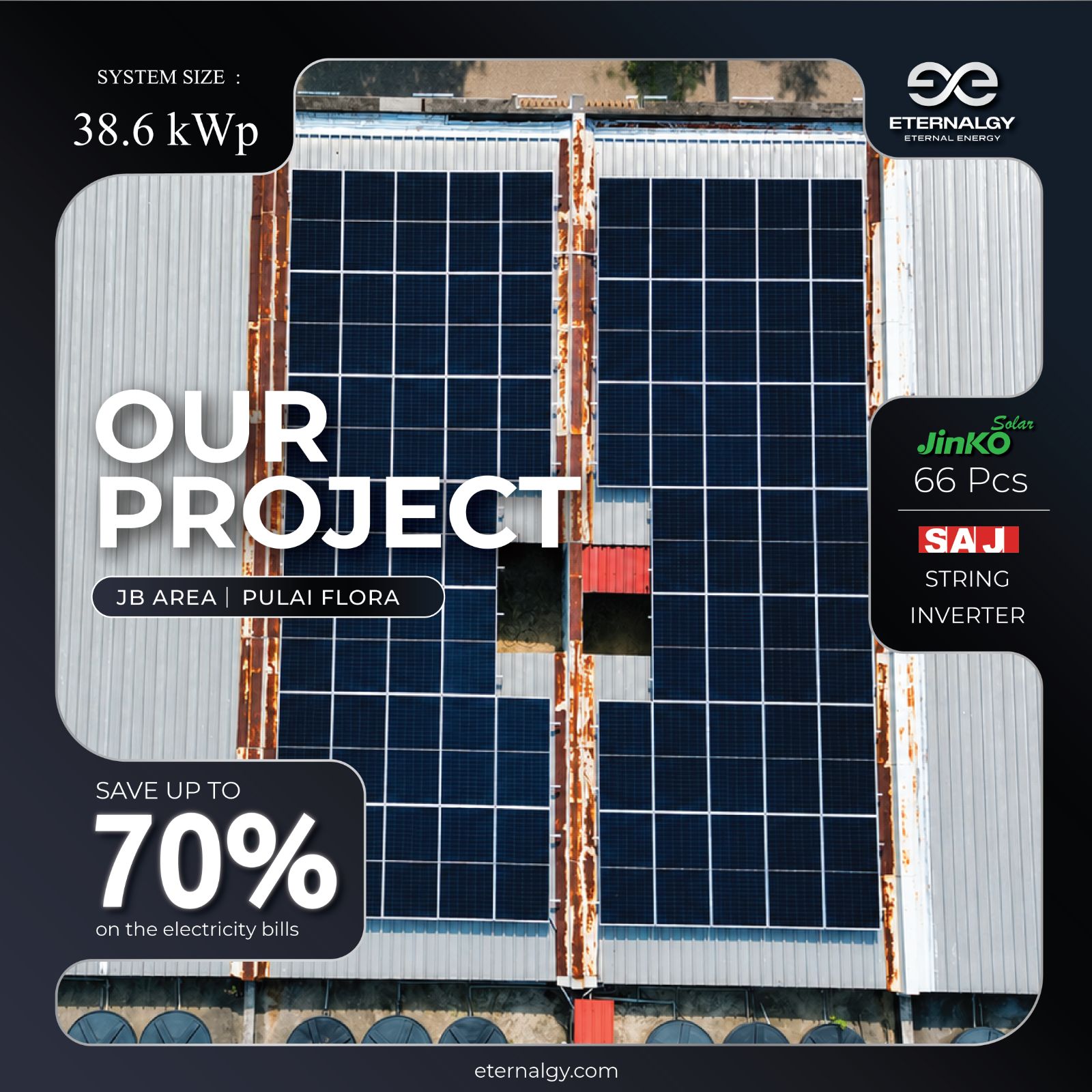 Projects