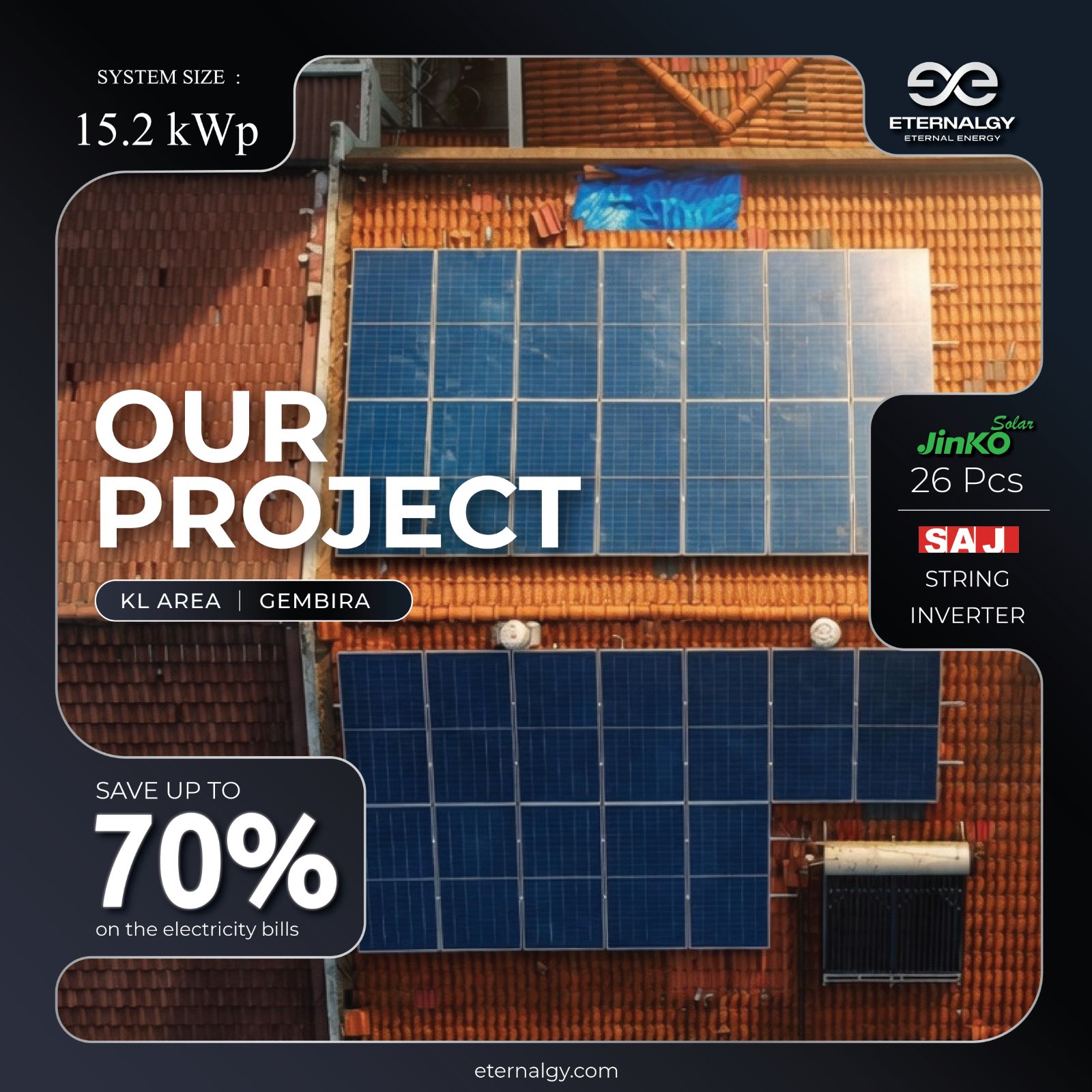 Projects
